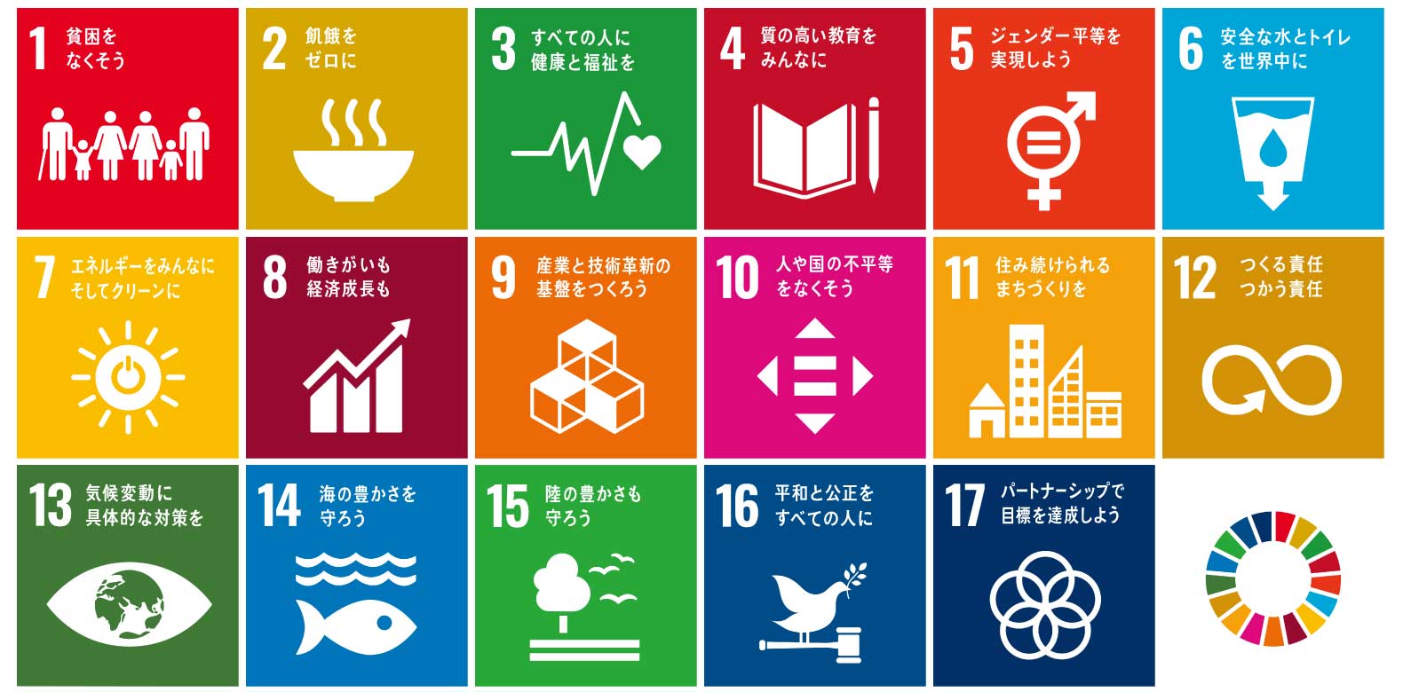 京榮商会は持続可能な開発目標（SDGs）を支援しています